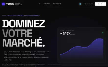 Éditeur de contenu